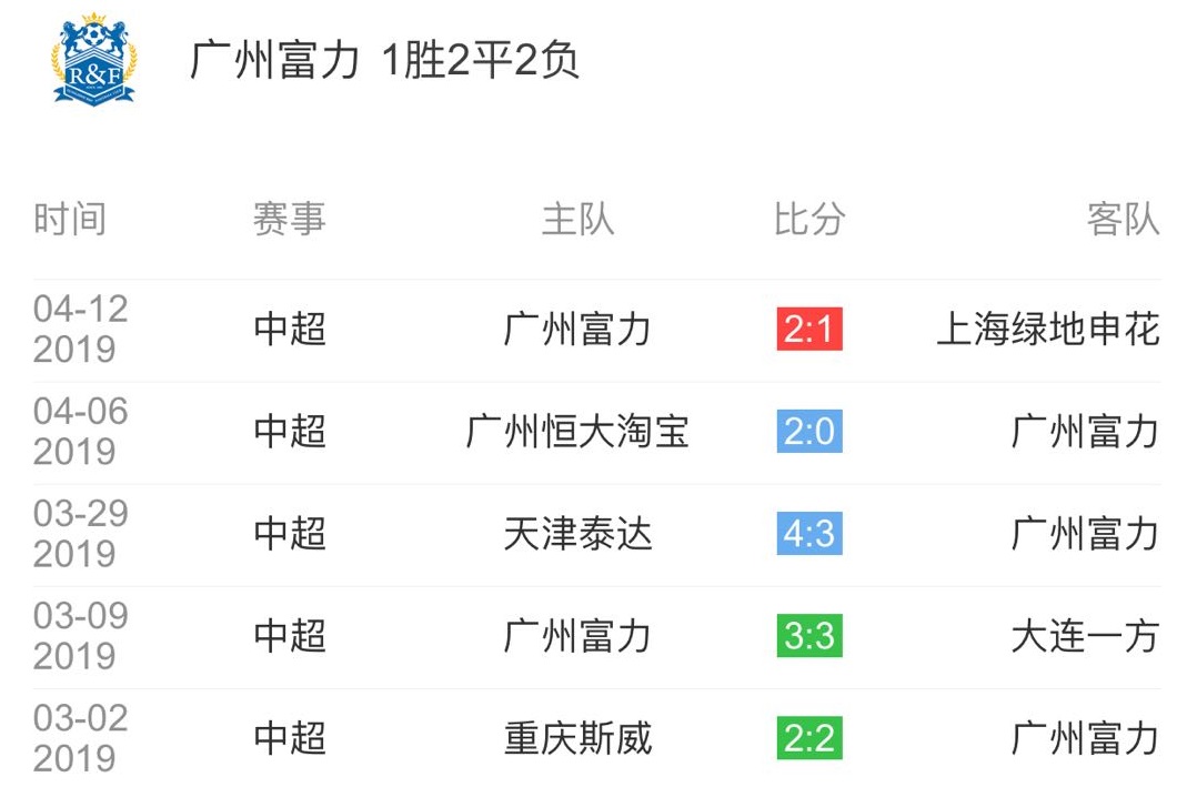 关于苏宁迎战泰达猛虎：能否继续保持连胜？的信息