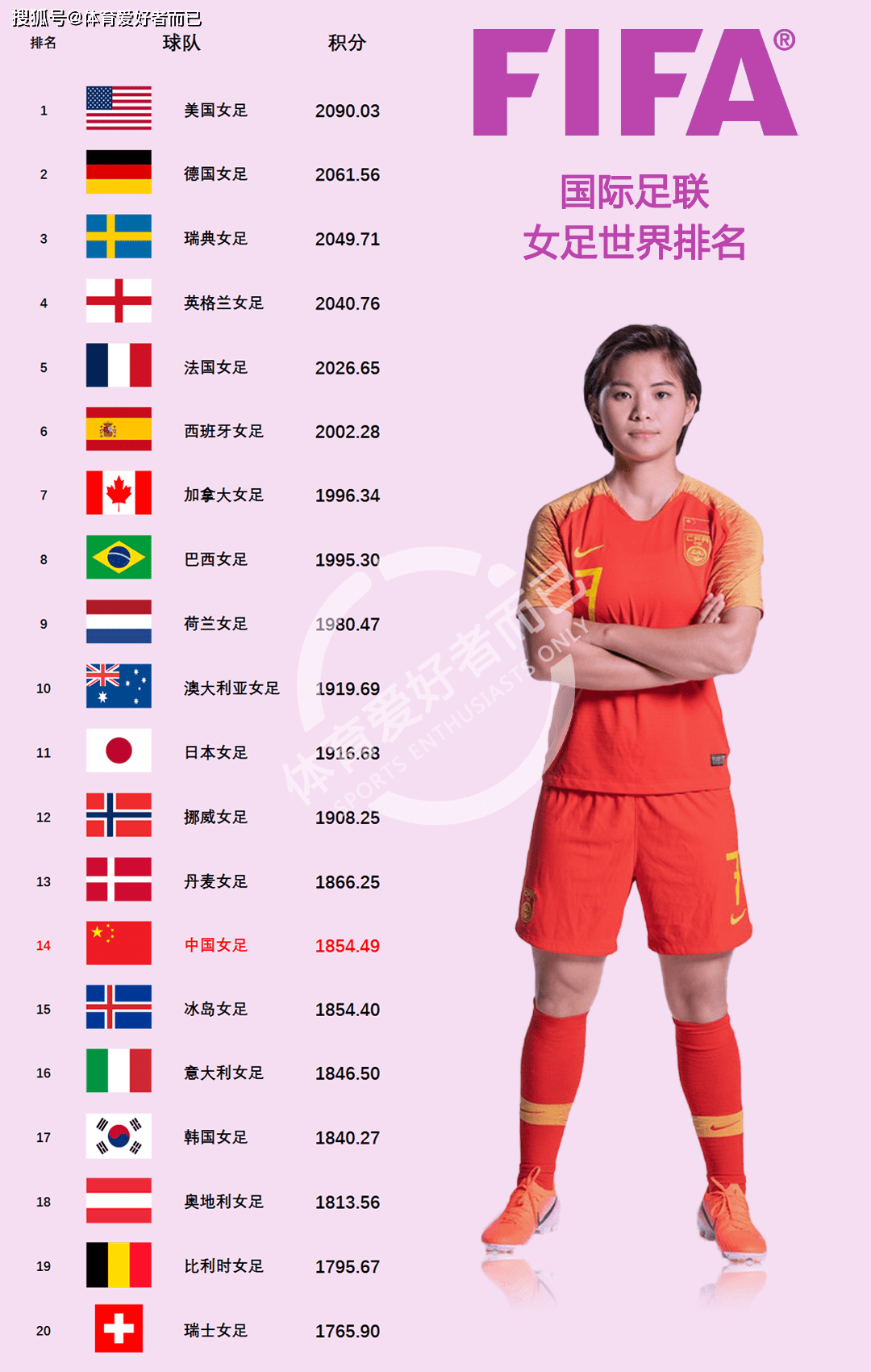 国际足球盛宴：中国女足表现不俗摘得国际女足赛冠军