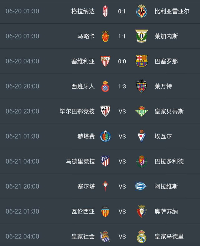 包含莱万特客场失分，积分榜下滑的词条