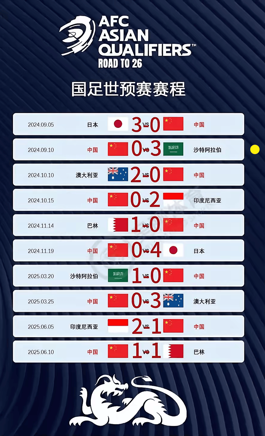 欧锦赛预选赛今晚将迎来顶级对决